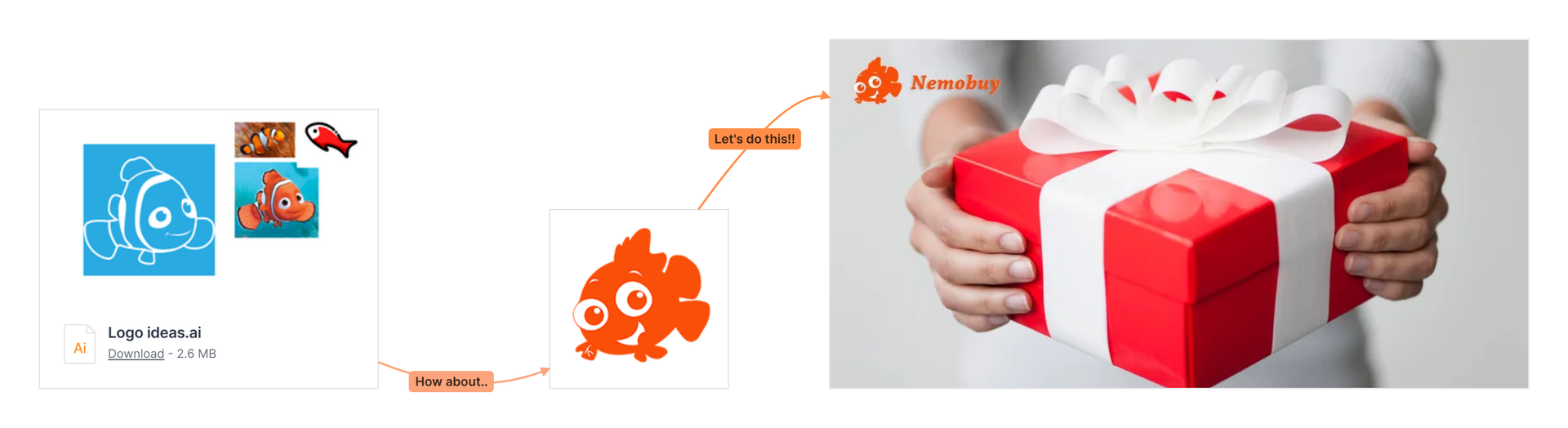 Pasted image 20251226141153.png