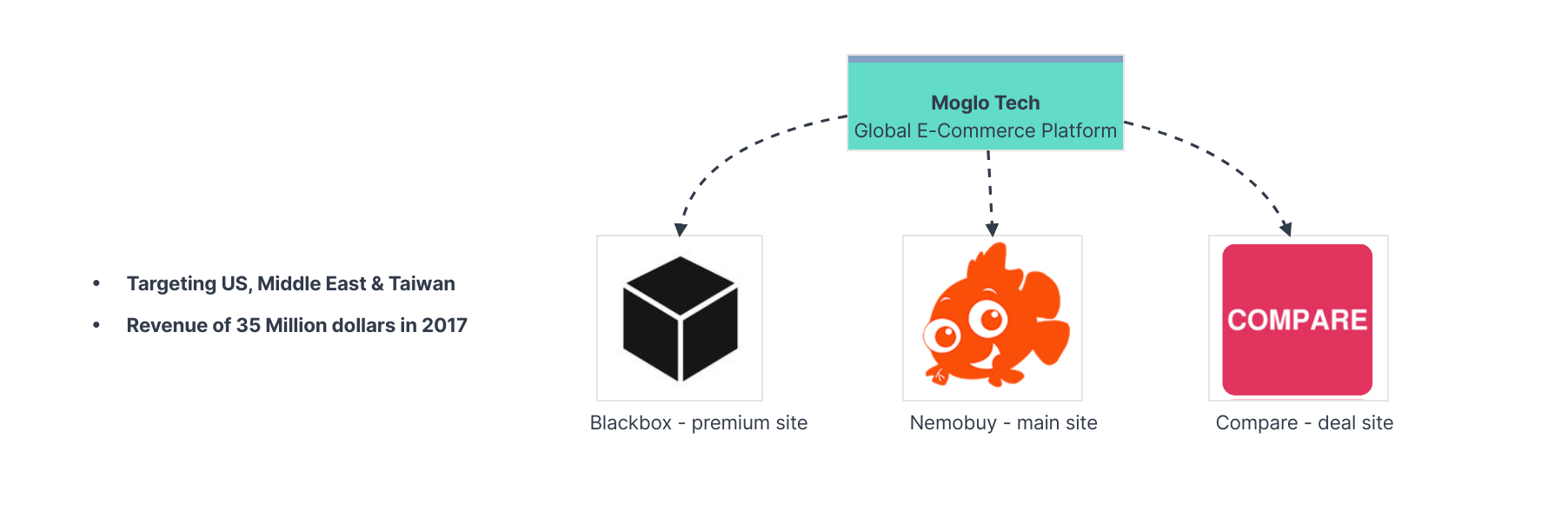 Pasted image 20251226141538.png